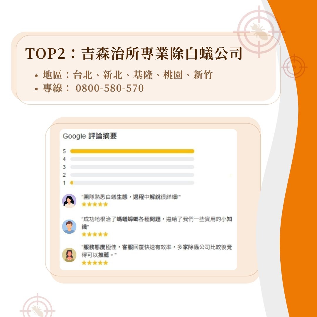 新北除白蟻吉森治所專業除白蟻公司