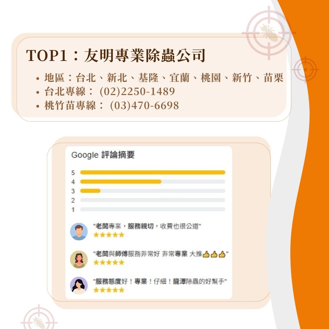 新北除白蟻公司推薦