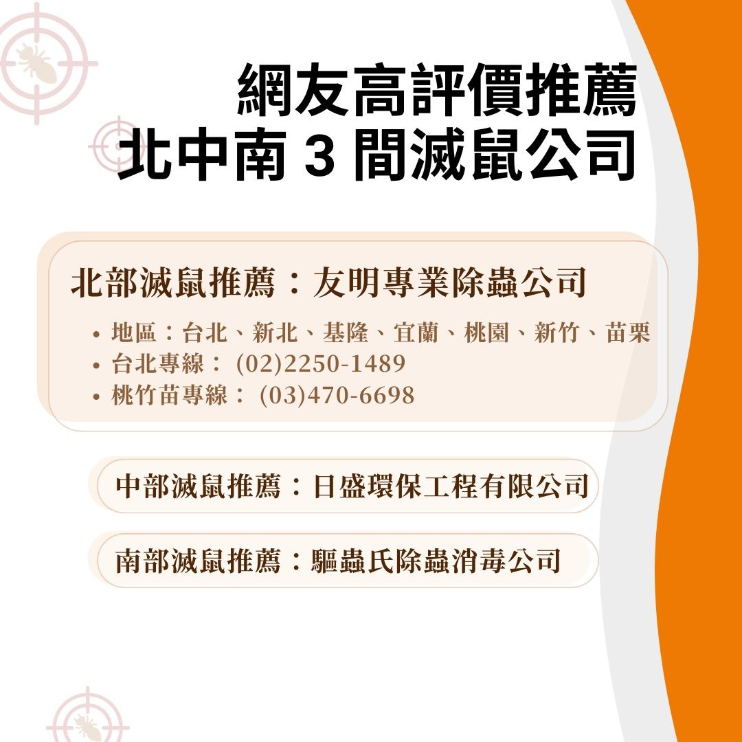 滅鼠公司推薦