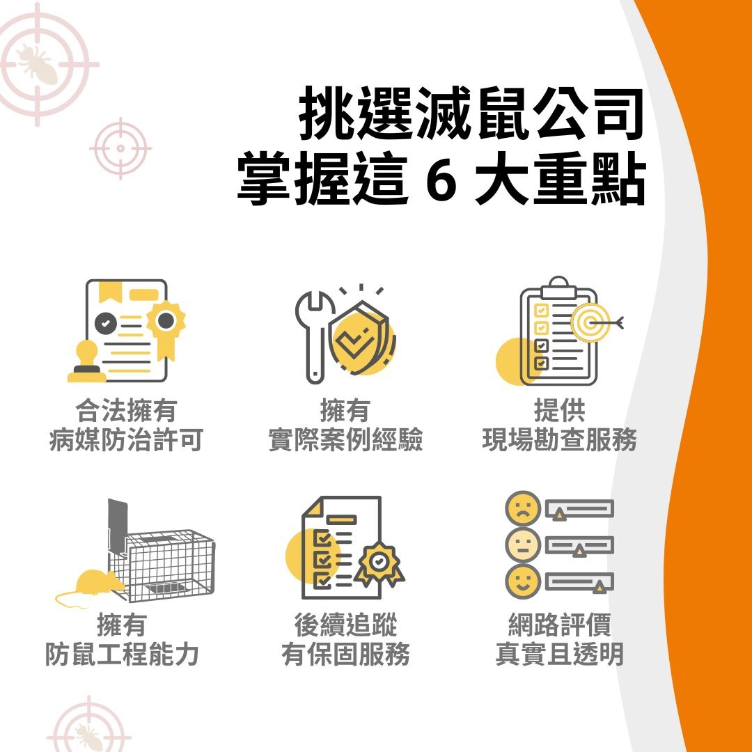 挑選滅鼠公司的重點