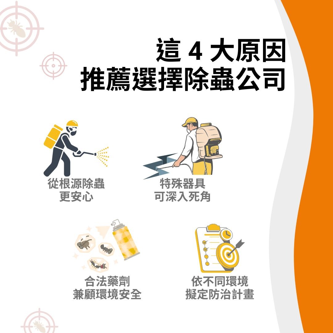 除蟲公司推薦