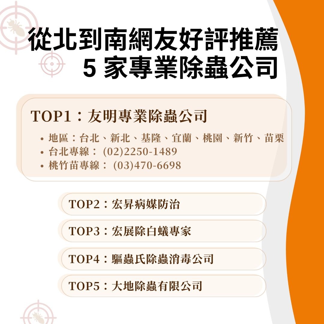 網友好評除蟲公司推薦
